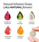 Monthly Hydration Set: 5 Packs & Bottle