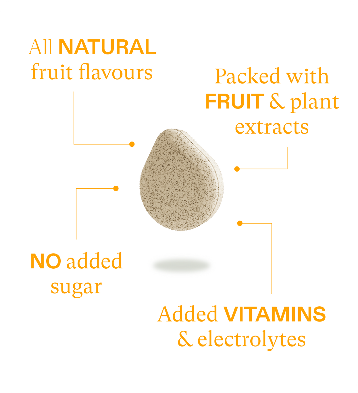 Coconut, Mango, & Passionflower