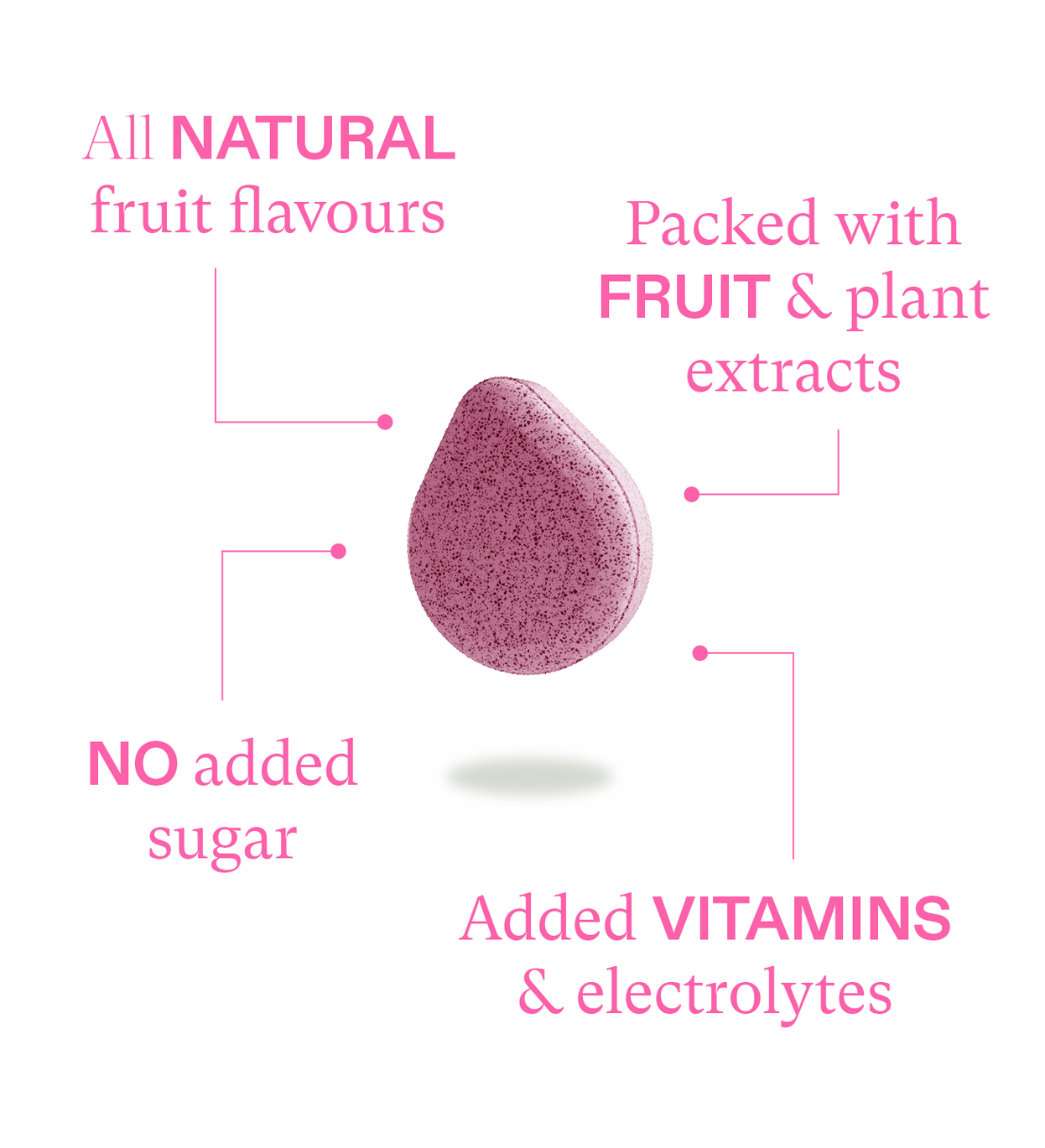 Raspberry, Elderberry, & Hibiscus