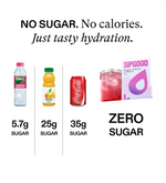 Bestsellers: 3 Flavours