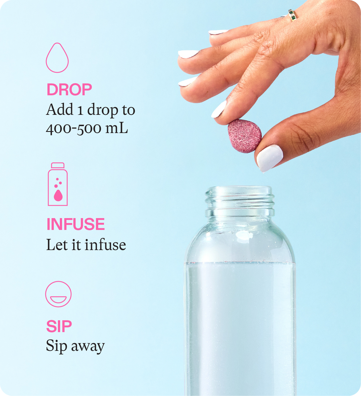 Raspberry, Elderberry, & Hibiscus