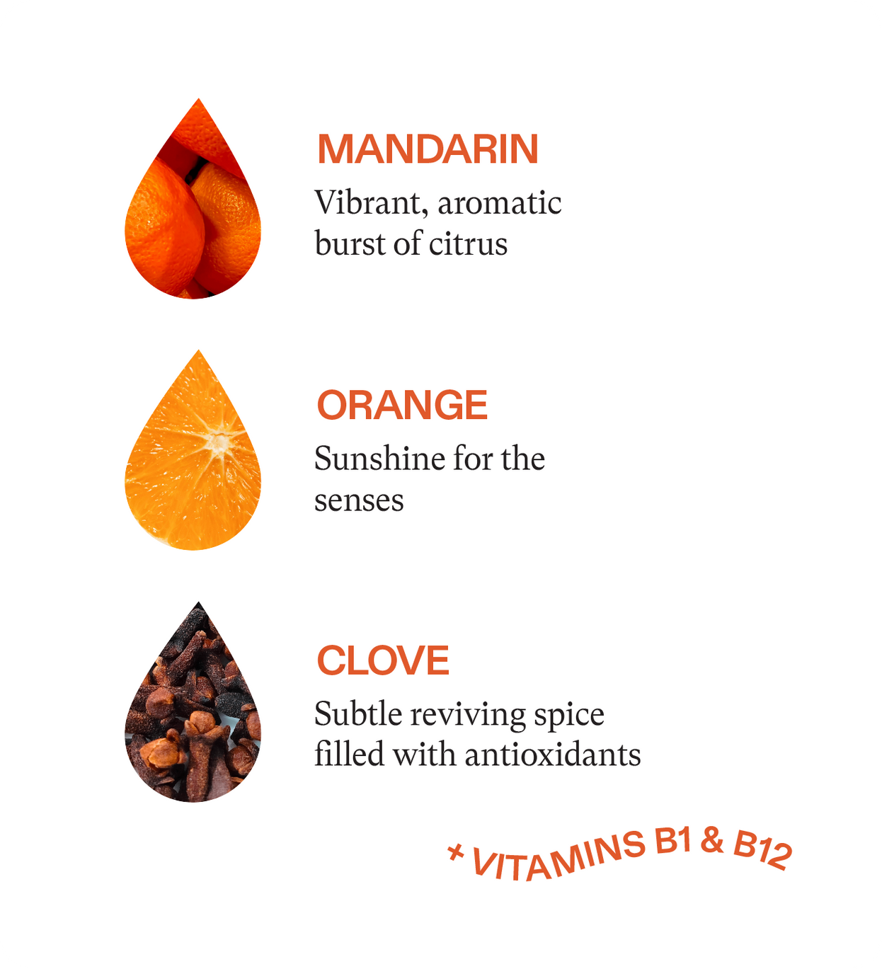 Mandarin, Orange, & Clove natural infusion drop (12 drops)