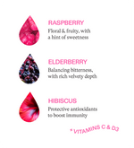 Raspberry, Elderberry, & Hibiscus