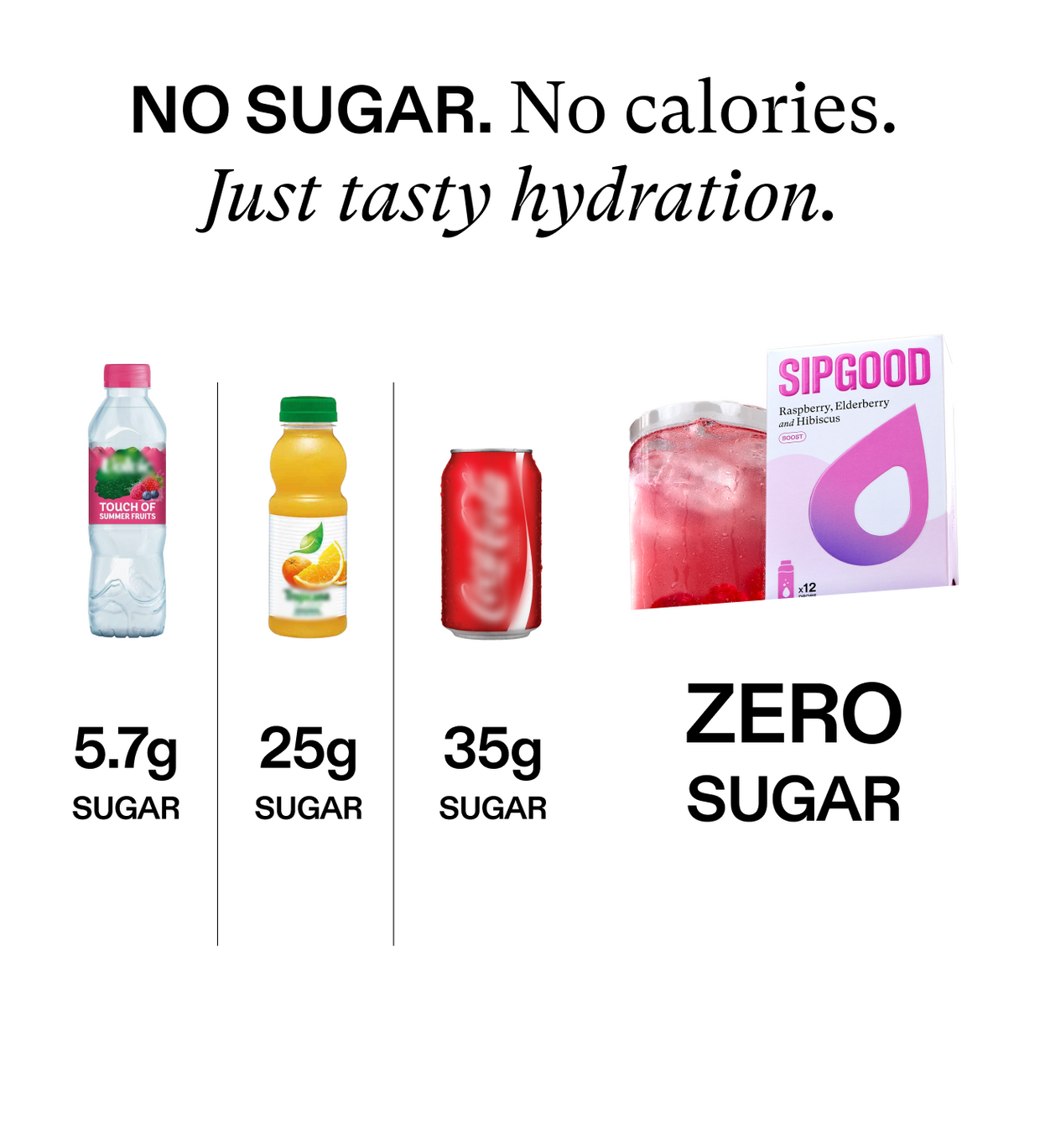 Bestsellers: 3 Flavours (Original)