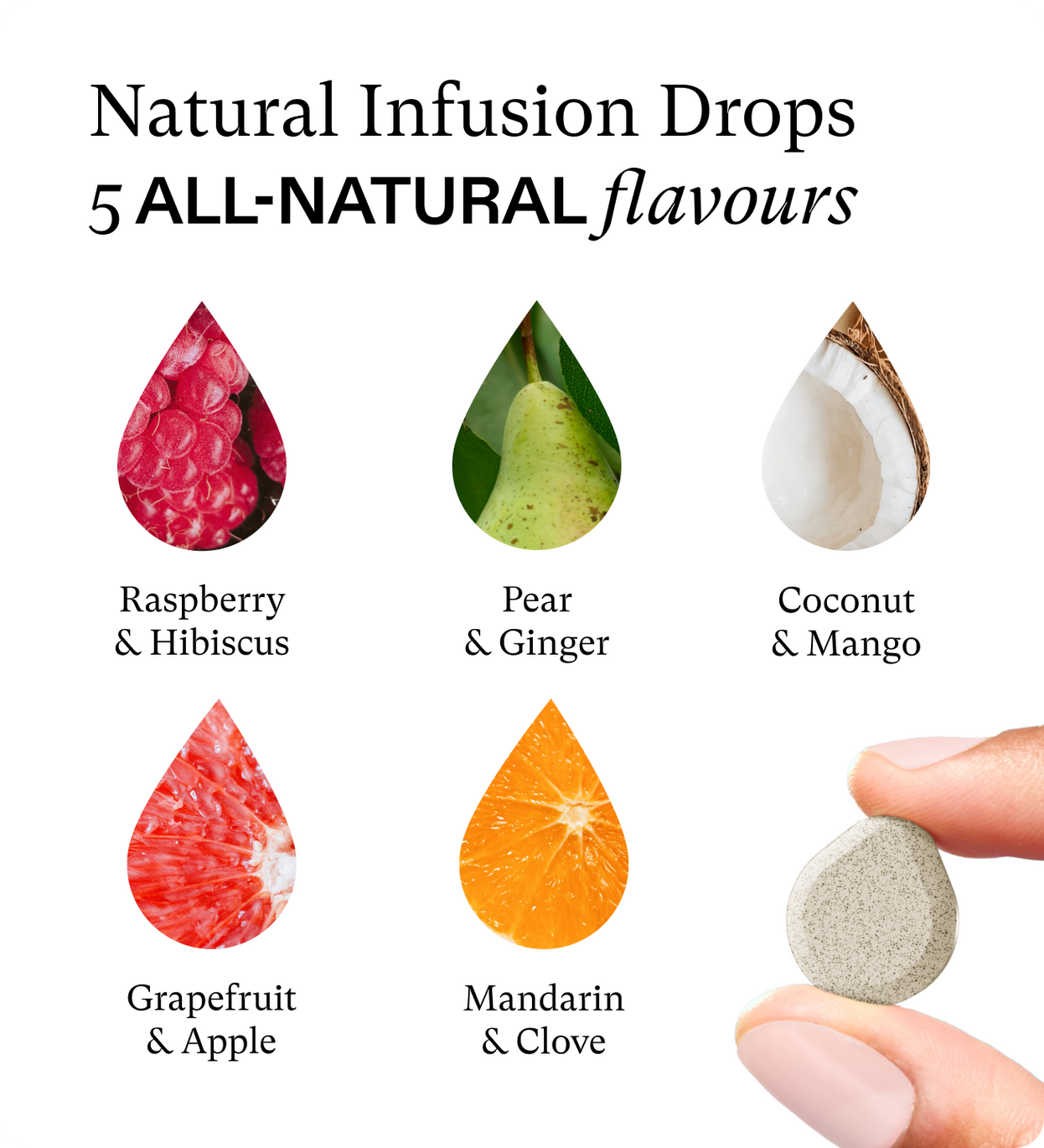 Monthly Hydration Bundle: 5 Flavours (Original)