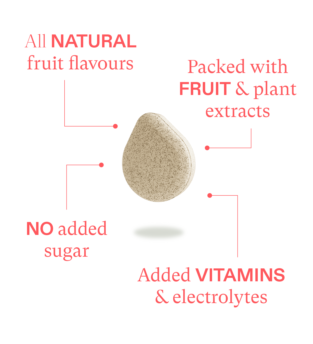 Grapefruit, Apple, & Rosemary