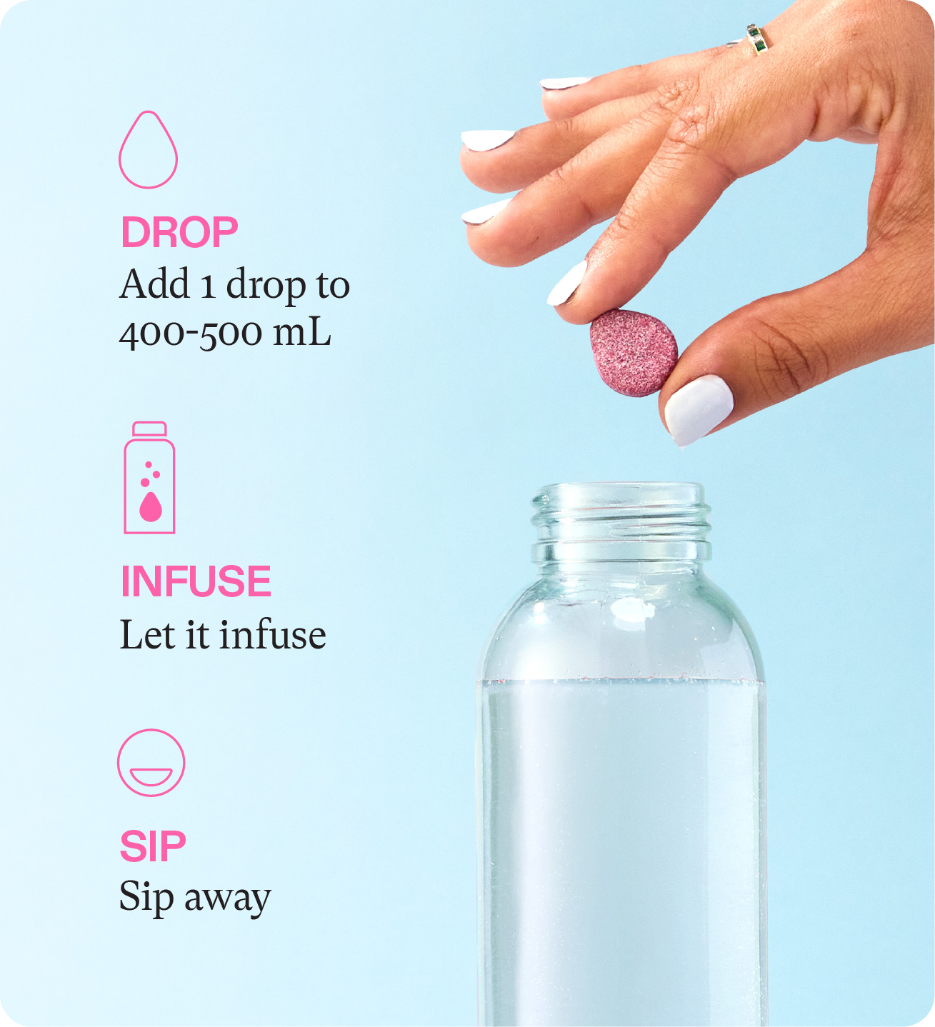 Raspberry, Elderberry, & Hibiscus