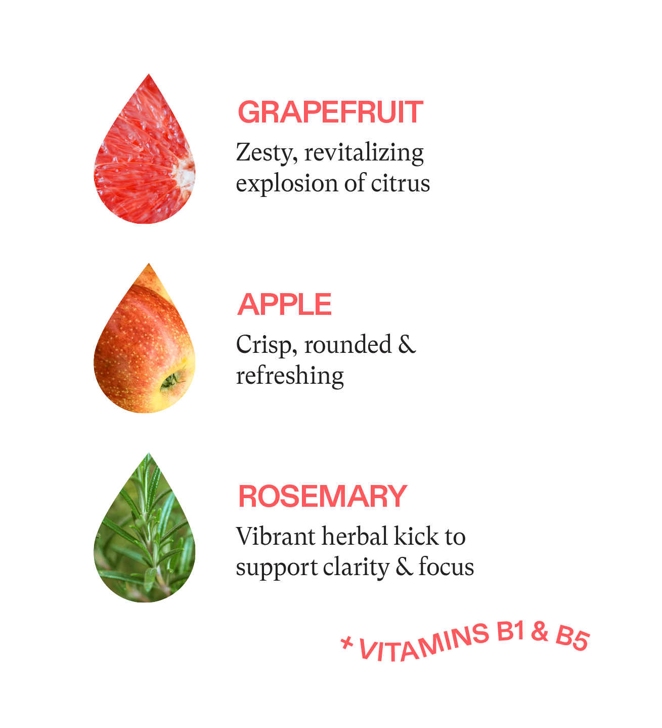 Grapefruit, Apple, & Rosemary