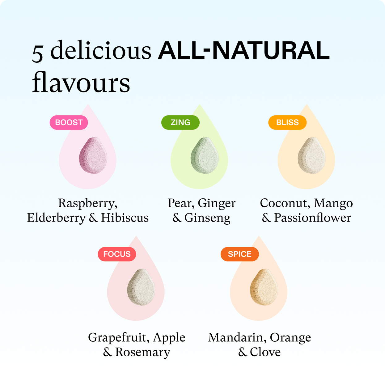 Flavours (1).png